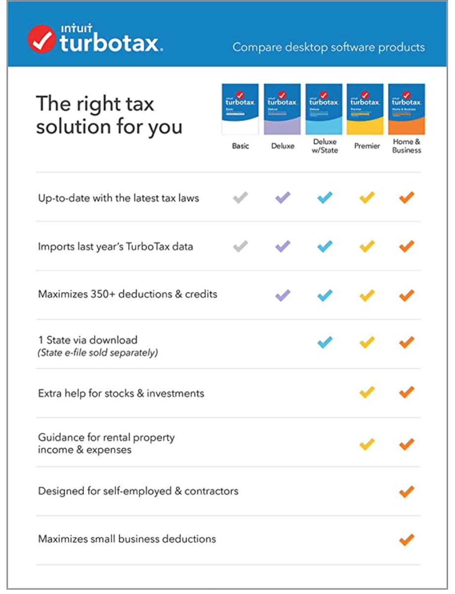 download turbotax 2017 home and business